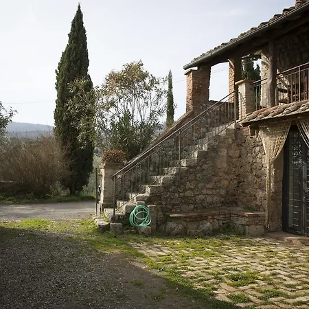 La Loggia E Il Cortile